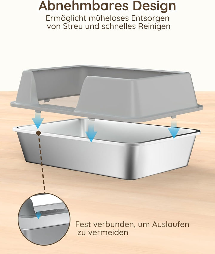 Papettly Katzentoilette Edelstahl, Litter Box Katzenklo, Halbgeschlossen Katzenklo Edelstahl, Katzen