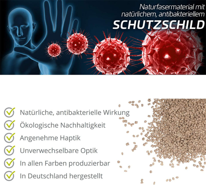 Polysmart antibakterielle WC-Türgarnitur - Toiletten-Türbeschlag - mehrere Varianten zur Auswahl - g