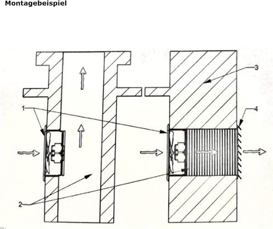 MKK Axialer Ventilator aus Metall Lüfter zur Wandmontage für Zuluft und Abluft geeignet