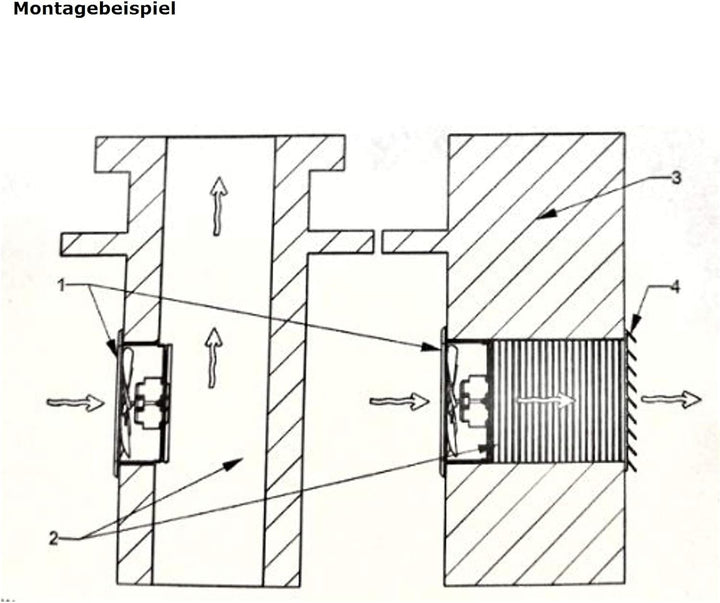 MKK Axialer Ventilator aus Metall Lüfter zur Wandmontage für Zuluft und Abluft geeignet