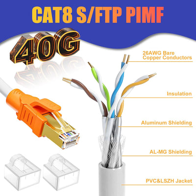 Lan Kabel 15 Meter Cat 8, Netzwerkkabel Weiss 40Gbps 2000MHz High Speed RJ45 Kabel Gigabit Wlan Wifi