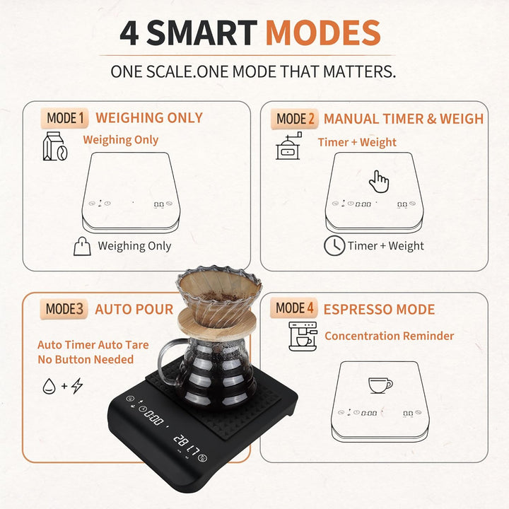 Kaffeewaage mit Timer für Espresso & Pour Over, 3 kg/0,1 g Präzisions-Digitalwaage, Auto-Timing, Tou