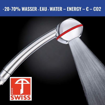 Duschkopf SwissClima VITALITÉ FEARLESS: Wasser-+ Kostensparen f. Experimentierfreudige: 3-11 l/min (