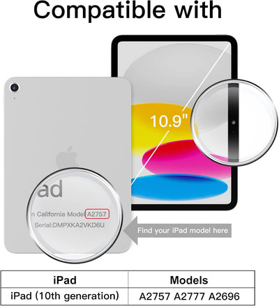 JETech Sichtschutz für iPad 10 (10,9 Zoll, 2022 Model, 10. Generation), Panzer Schutz Glas Folie Dis