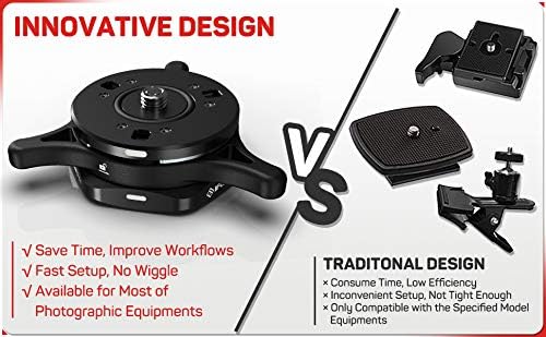 IFOOTAGE Quick Release System Seastars Q1 for Camera Tripod Monopod Crane Slider Top Head, Top Head