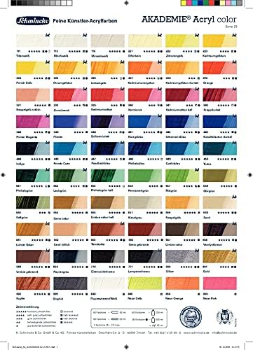 Schmincke – AKADEMIE Acryl, Grundsortiment 8 x 20 ml-Tuben, 76 008 097, Kartonset, brillante, farbst