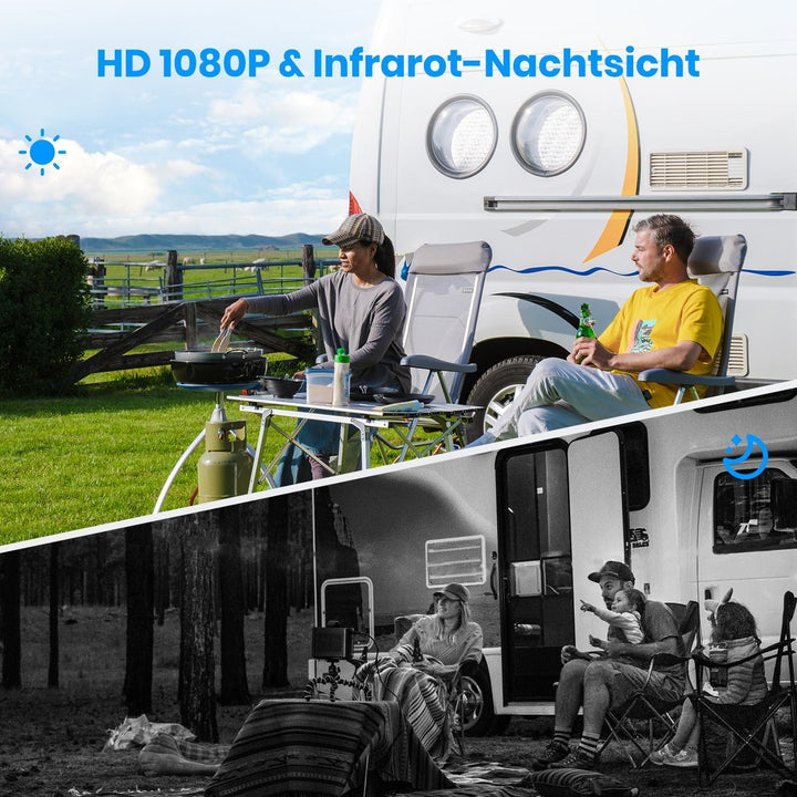AUTO-VOX Solar Echt Kabellos Rückfahrkamera Set mit IR Nachtsicht, 1080P Funk Digital Rückfahrkamera