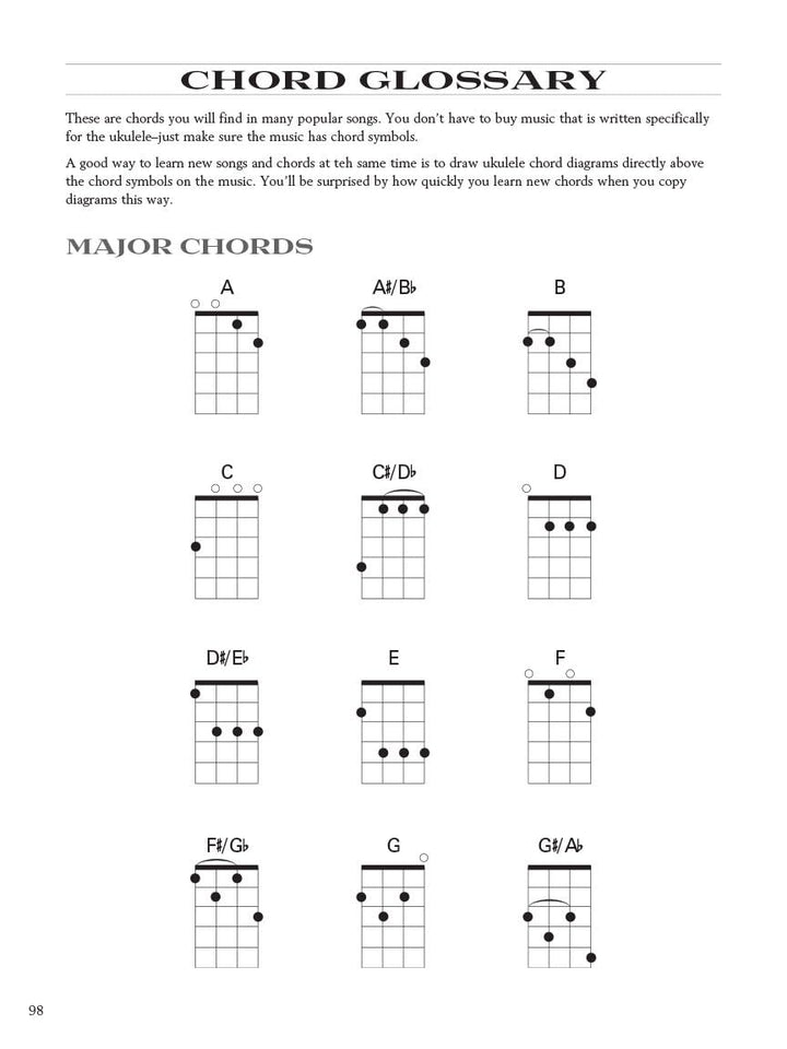 Left-Handed Ukulele: The Complete Method, Taschenbuch