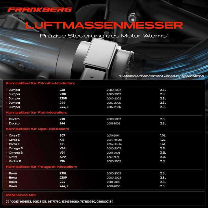 Frankberg Luftmassenmesser Kompatibel mit Jumper Ducato Frontera B Omega B Sintra Vectra B Boxer 2.2