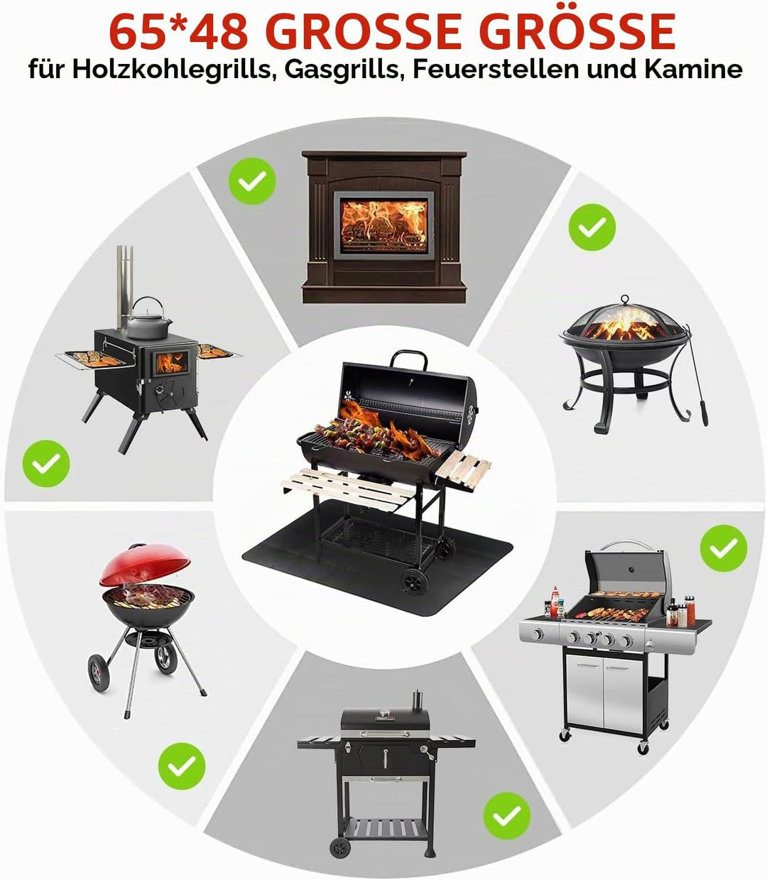 Ronsan Hitzebeständige Bodenschutzmatte 152 x 100 cm für Grill und Feuerstelle, wiederverwendbare Gr