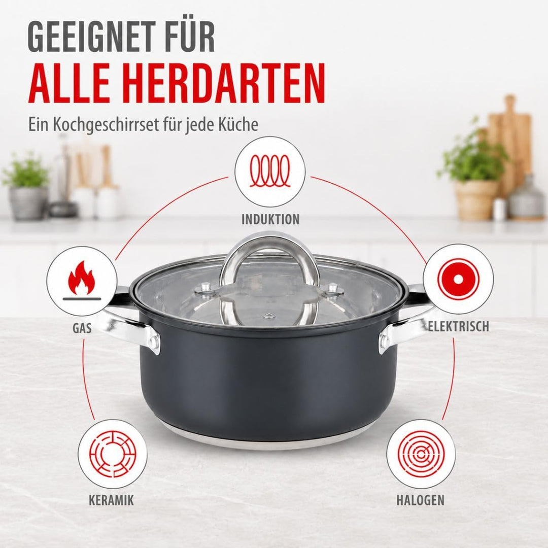 alpina Induktions-Topfset 4-teilig – Edelstahl Kochtöpfe mit Glasdeckel – Kochtopfset Geeignet für A