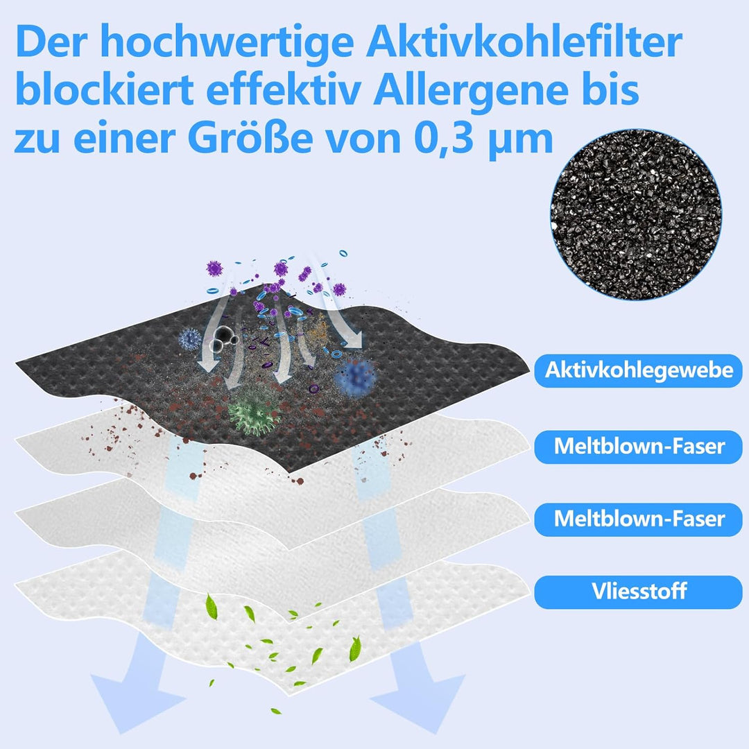 12 Stück Staubbeutel für Ecovacs T30S / T30S PRO / X5 Omni/Deebot X2 Omni /X2 Pro Saugroboter, 3L be
