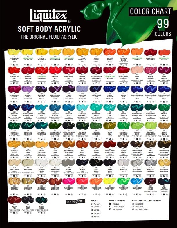 Liquitex 1923889 Professional Acrylfarbe Soft Body - Künstlerfarbe in cremiger deckender Konsistenz,
