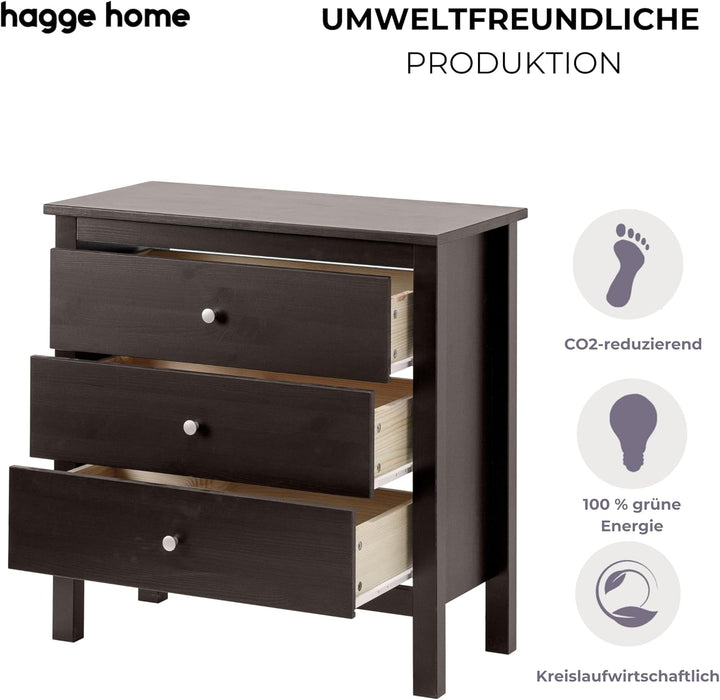 hagge home Chest of Drawers (Schwarz), Schwarz