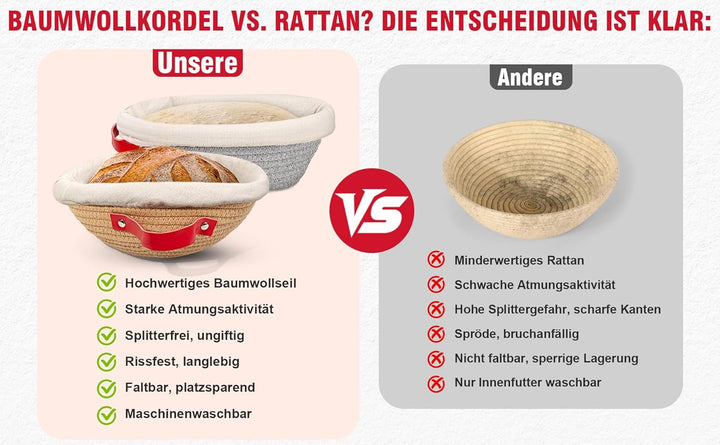 Gärkörbchen- Sauerteig Brot Gärkorb Set – 23 cm Rund & 26 cm Oval mit Bezug & Deckel | Natursauertei