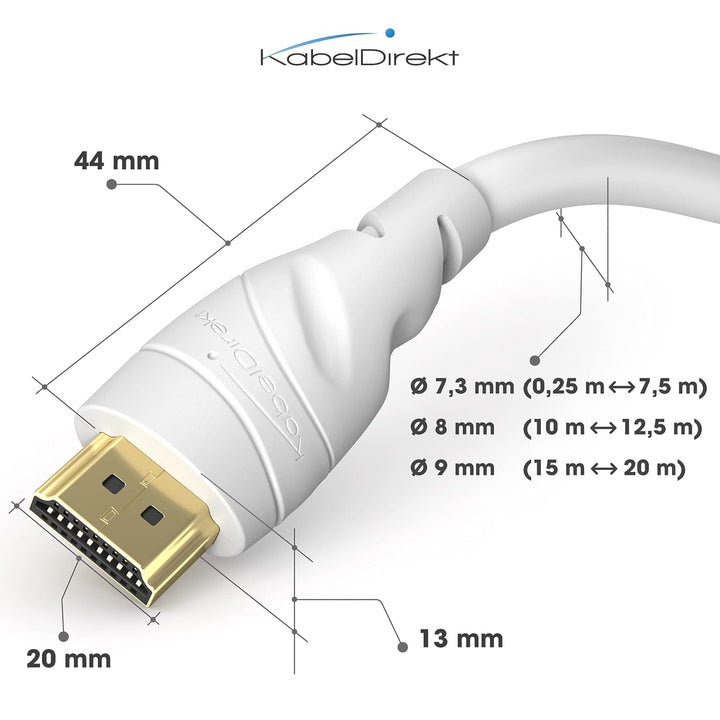 KabelDirekt – 4K HDMI-Kabel – 20 m – 4K@60Hz (Extra-Kupfer für bis zu 18 Gbit/s und Ultra HD/4K – ko