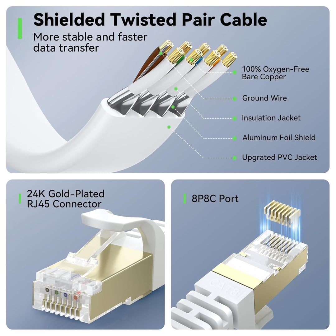 BUSOHE Cat 8 Ethernet-Kabel 20m, Hochgeschwindigkeits- Gigabit RJ45 LAN Netzwerkkabel, 40Gbps 2000Mh