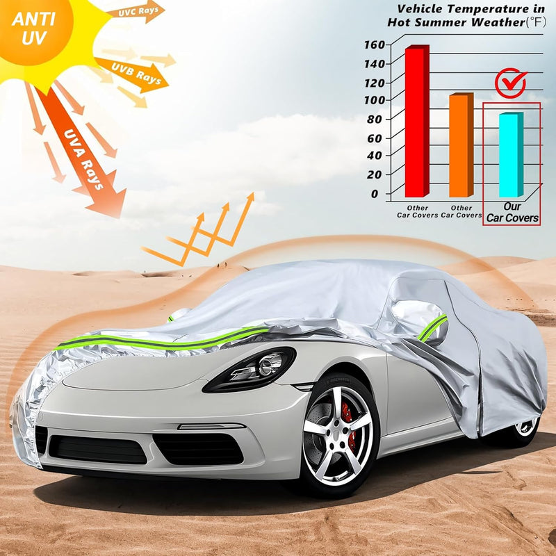 JUDANNA Autoabdeckung Outdoor Wasserdicht Passend für Porsche 718 Cayman Boxster 2012-2024, Sommer V