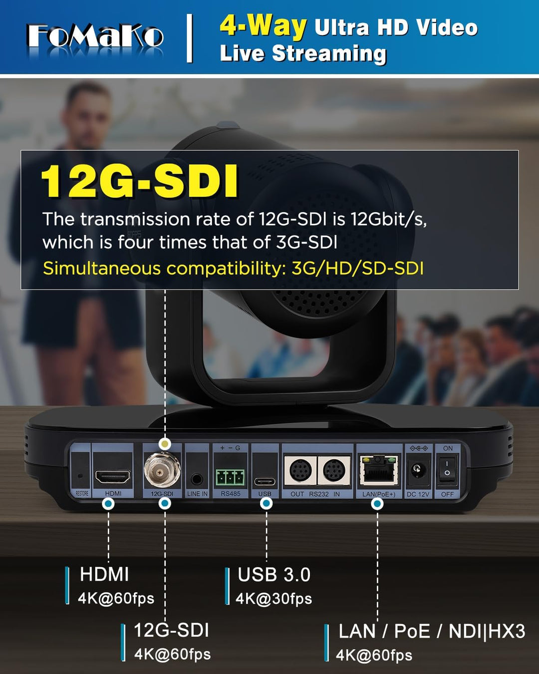 FoMaKo 12G-SDI 4K 60FPS NDI PTZ Kamera, 20X optischer Zoom, 4KP60 AI Auto-Tracking Gen 3, 1/1.8 UHD