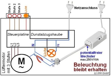WeBaSo Funk-Abluftsteuerung Installation 2090, Stecker auf 2300 W, mit Fensterkontaktschalter, Steck