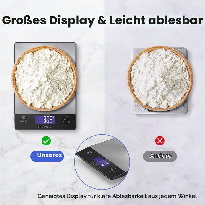 CROWNFUL Wiederaufladbare Lebensmittel-Küchenwaage, 33-Pfund-Digitalwaage, Food Scale zum Backen und