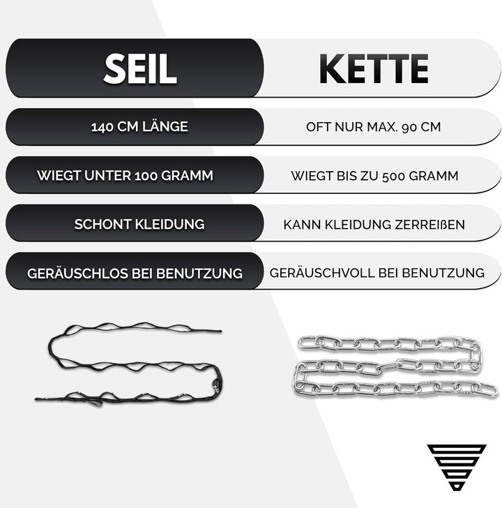 GORNATION Seil/Schlinge für Dip Gürtel, Weight Belt Rope, Alternative zur Kette am Gewichtsgürtel be