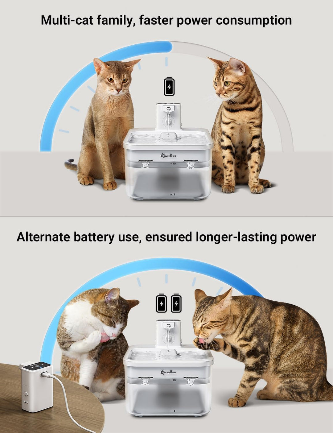 DownyPaws Ersatz-Batteriefach B für die KatzenBrunnen, Typ DPWFP6, weiss 4000mAh,Ersatzbatterie,eing