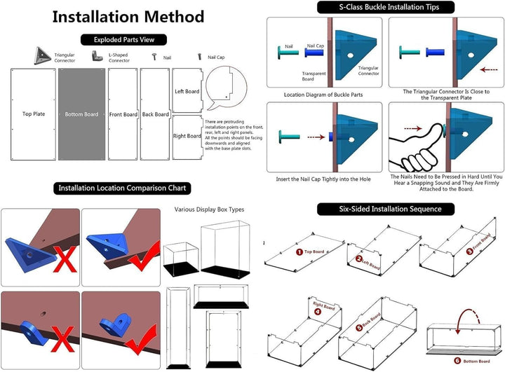 MMOC Acryl Schaukasten Vitrine, Vitrine Schaukasten für Lego Technic Porsche 911 GT3 RS 42056, Abdec