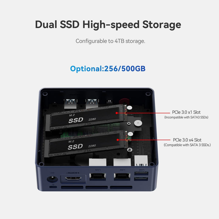 Beelink Mini PC, 12th Gen Intel Alder Lake-N100 Prozessor (bis zu 3.40GHz), EQ12 Office Mini Compute
