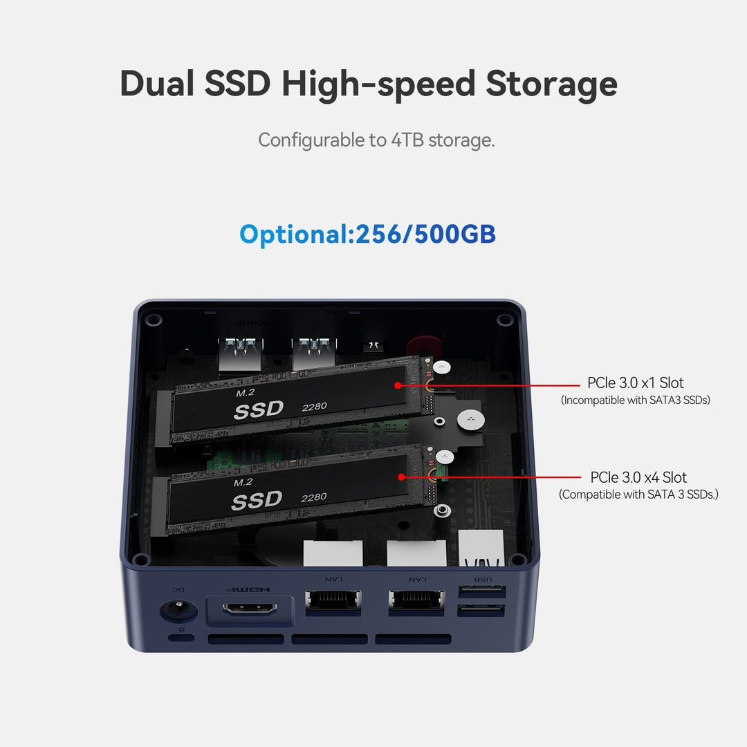 Beelink Mini PC, 12th Gen Intel Alder Lake-N100 Prozessor (bis zu 3.40GHz), EQ12 Office Mini Compute