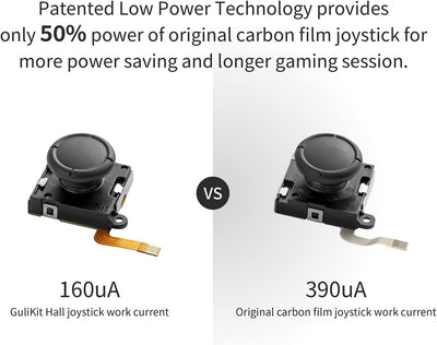 AKNES GuliKit Switch JoyCon Joystick, Switch Hall Effect Joystick Reparaturset für JoyCon, Switch Jo