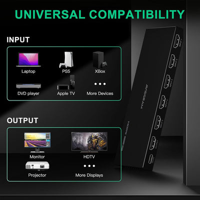 HDMI Switch 4K 60Hz, AVIDGRAM HDMI 2.0 Umschalter 5 in 1 Out, 5 Port HDMI Selector Box with IR Remot