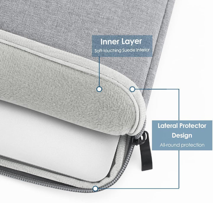 ProElife 15-Zoll Laptop-Schutzhülle für MacBook Air 15.3 Zoll mit M4, M3, M2 (A3241, A3114, A2941),