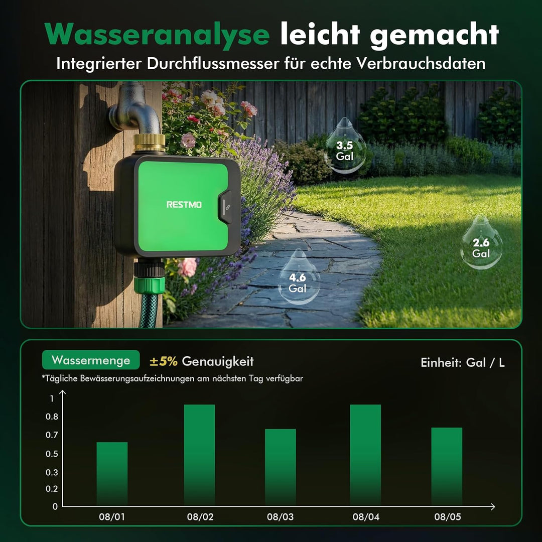 RESTMO 1 Zone Bewässerungscomputer WLAN + RF Hub mit Durchflussmesser, Automatische Garten Bewässeru
