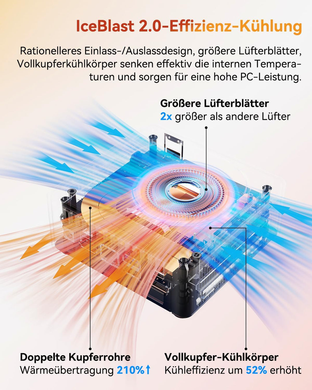 GEEKOM NUC Mini PC A 5, AMD Ryzen 7 5800H (bis zu 4.4GHz) Desktop PC, Mini Computer, 16 GB DDR4 512G