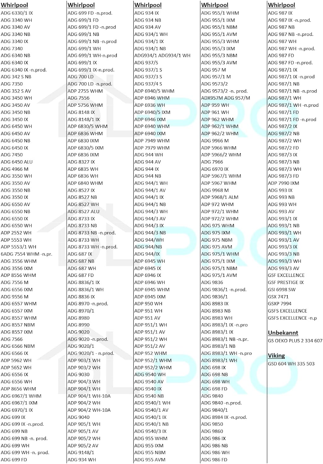 DL-pro Zulaufschlauch 1,77m für Whirlpool Bauknecht Ignis 481253029403 Aquastop Schlauch für Geschir