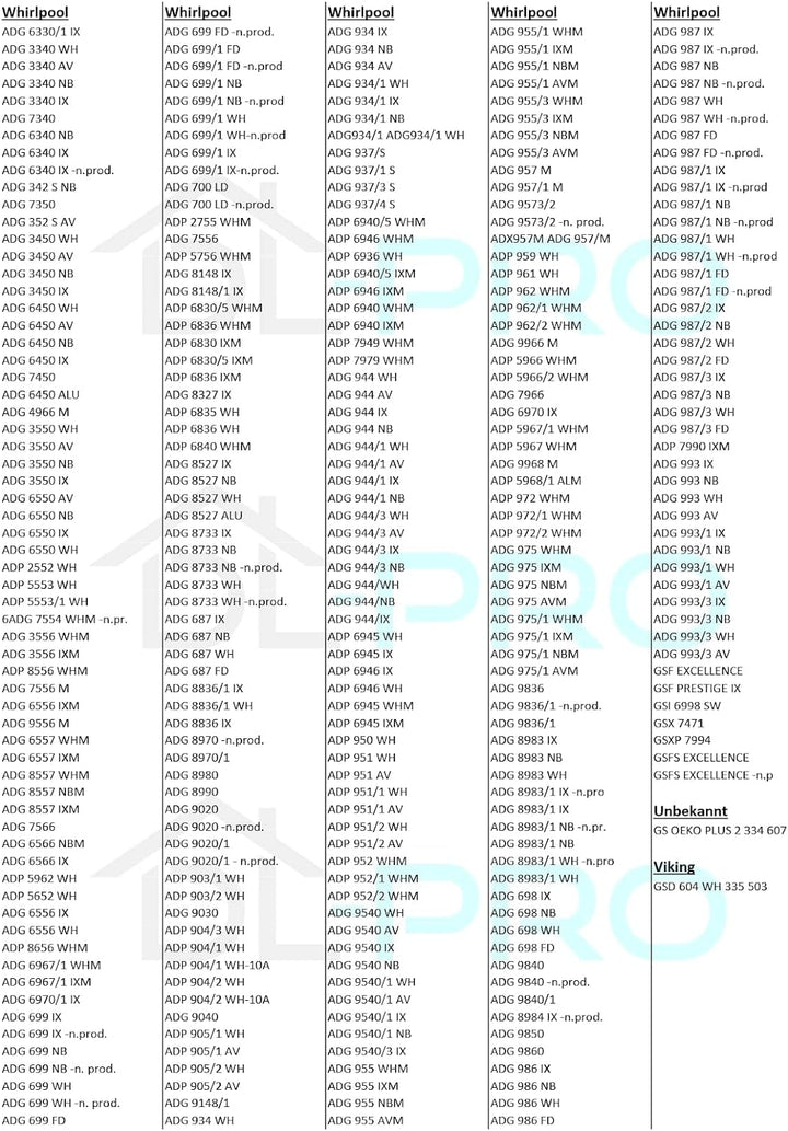DL-pro Zulaufschlauch 1,77m für Whirlpool Bauknecht Ignis 481253029403 Aquastop Schlauch für Geschir