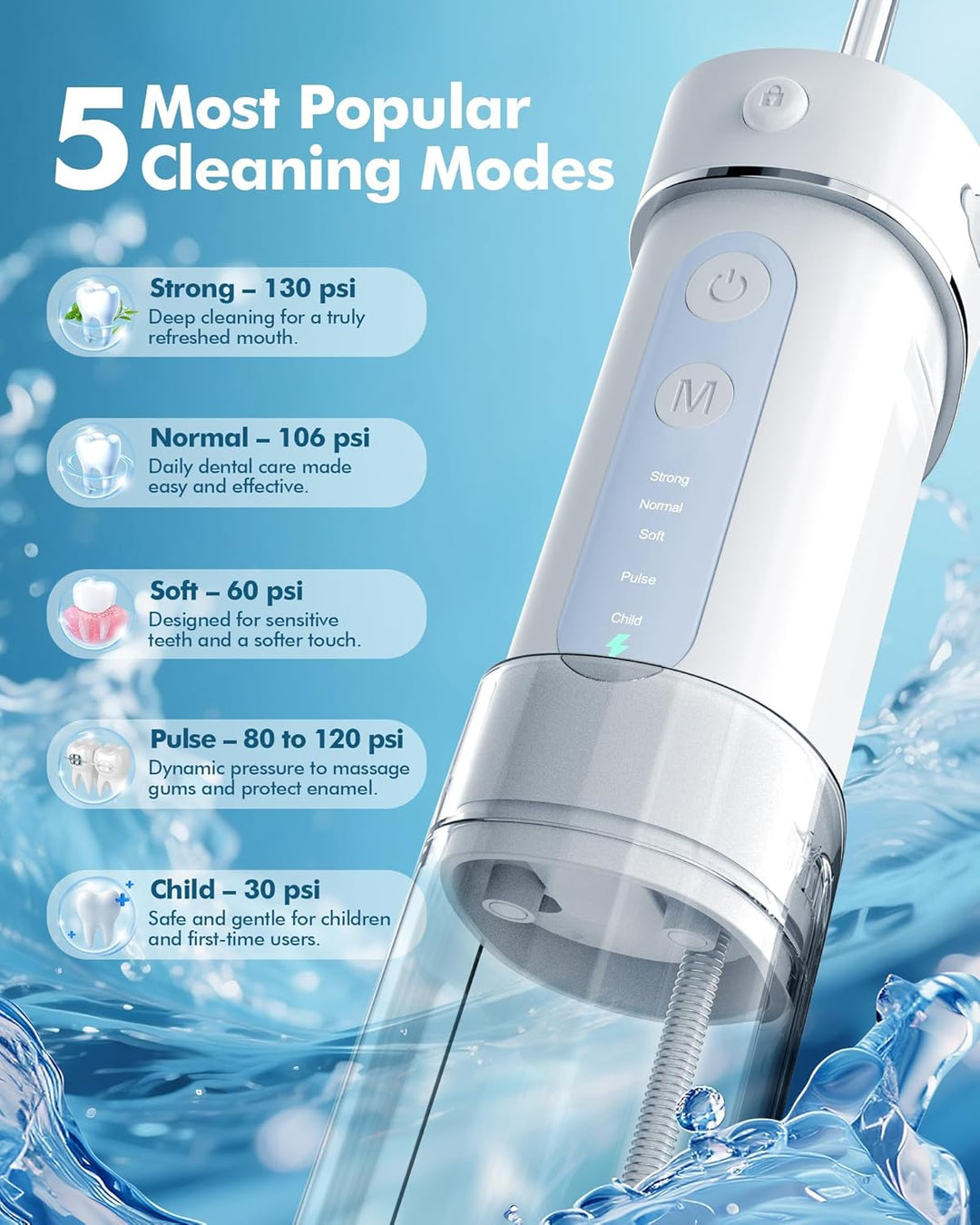 Munddusche Kabellos für Reise, Tragbarer Oral Irrigator mit Teleskop-Wassertank, 5 Reinigungsmodi, 4