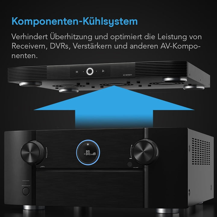 AC Infinity AIRCOM S10, leises Lüftersystem 17" (43 cm) für Receiver, Verstärker, DVR, AV Cabinet Ko