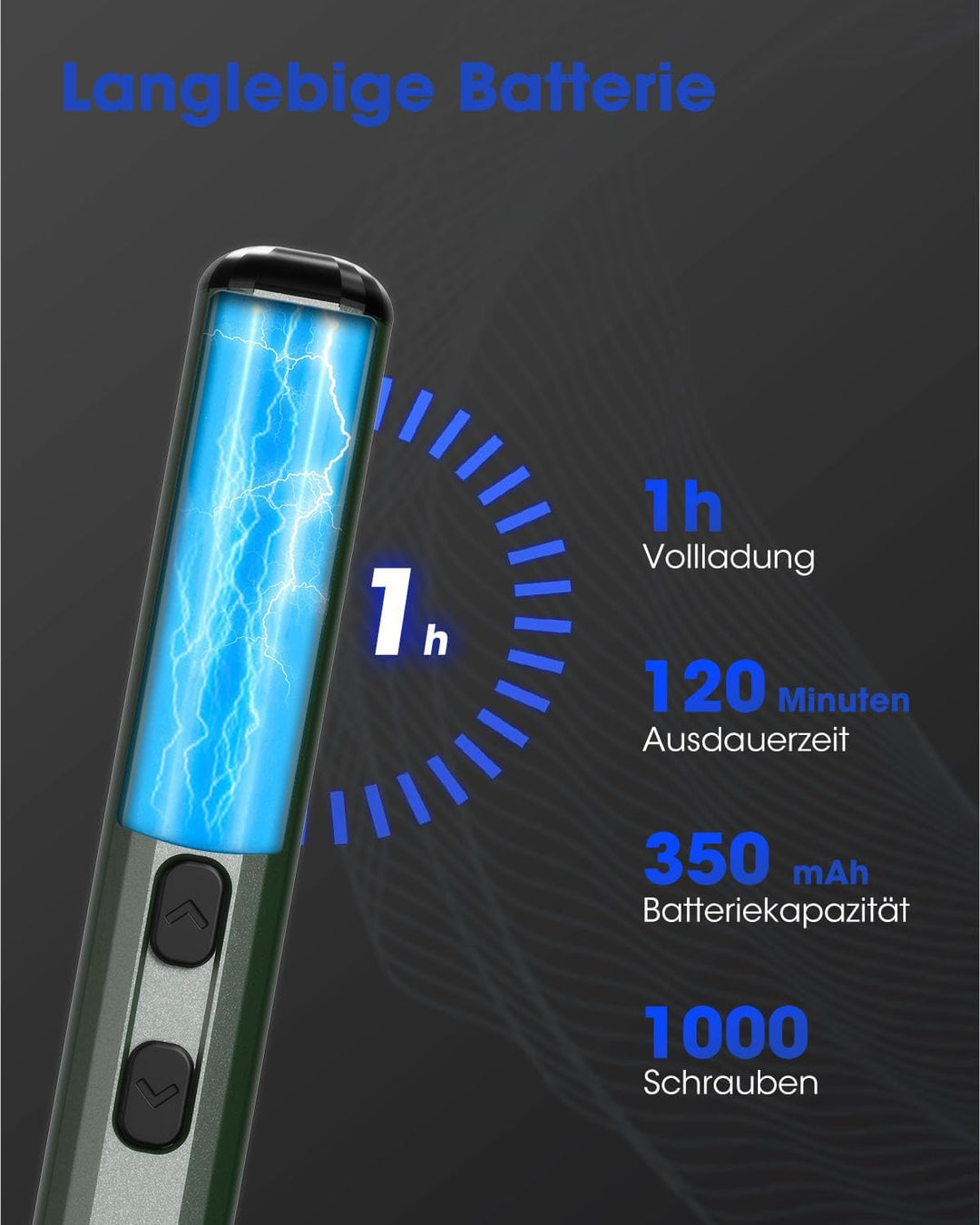 Mini Elektro Schraubendreher Set, 78 in 1 Präzisions Elektrischer Schraubendreher mit 56 Magnetische