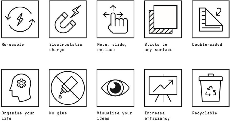 Elektrostatisch Selbsthaftende Whiteboard Folie von INNOX® - haftet magnetisch an allen Oberflächen