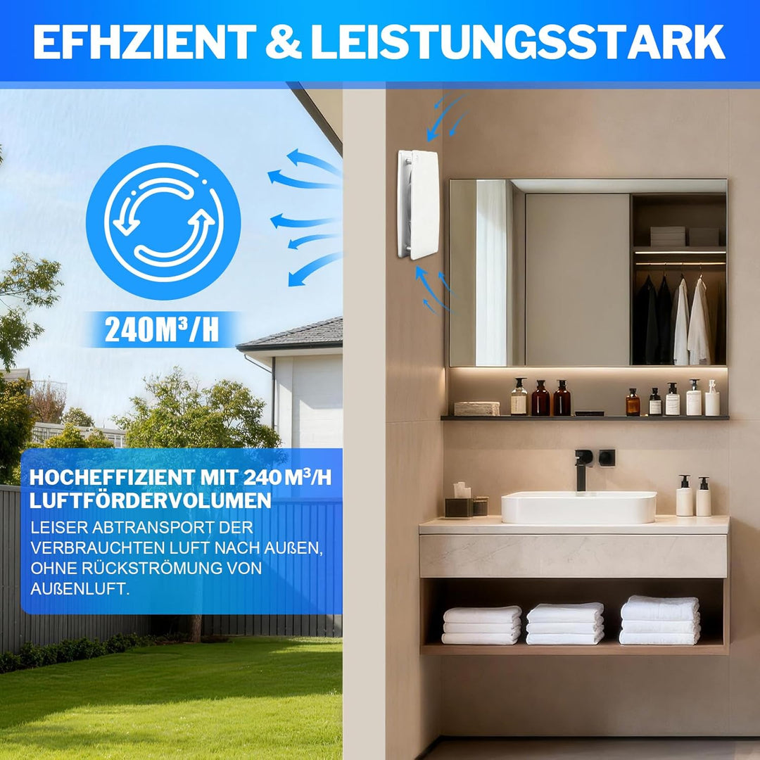 Ø150mm Badlüfter mit Nachlauf [18W - IPX4 - 35db - 240m³/h] Leiser Abluftventilator mit Rücklaufklap
