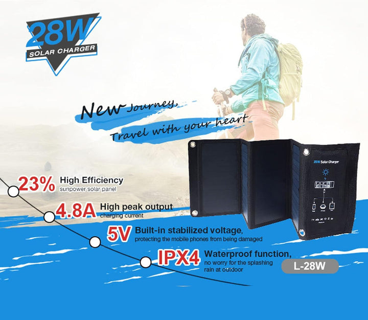 DC5V 28W Tragbares Solartelefon-Ladegerät Wasserdichtes,Solarladegerät, hocheffizientes Solarpanel-L