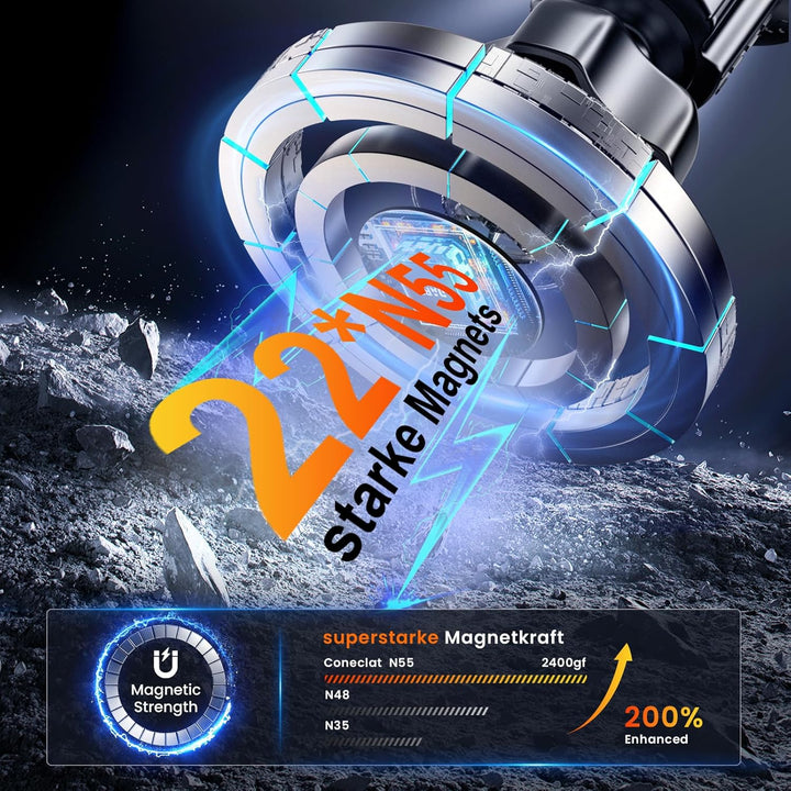 Handyhalterung Auto Magnet für Magsafe Autohalterung【2026 Upgrade 22x N55 Magnet】 Handy Halterung Au