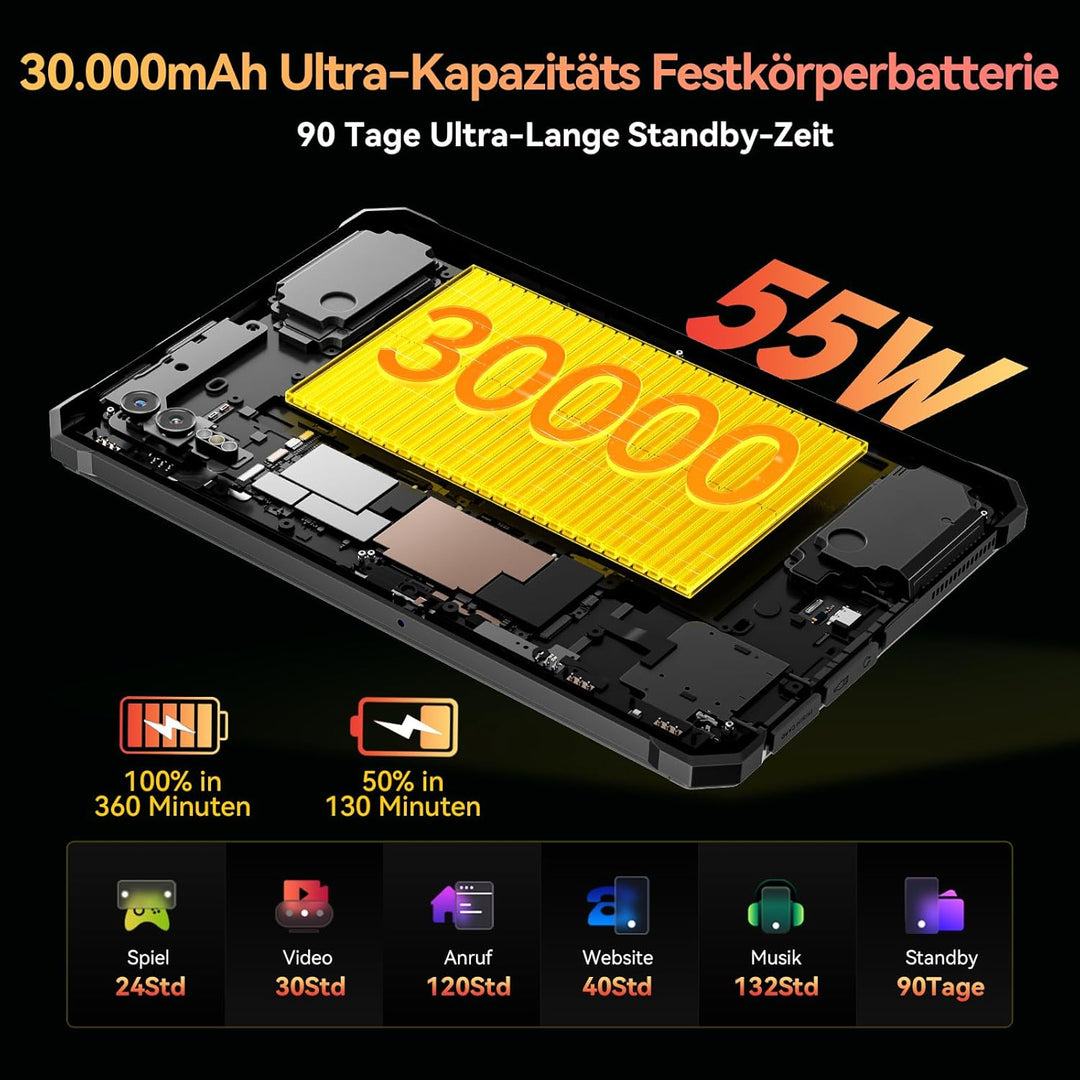 Blackview Active10 Pro Outdoor Tablet 11 Zoll FHD+, 30000mAh Akku, 5G LTE, 36GB RAM+256GB ROM(2TB TF