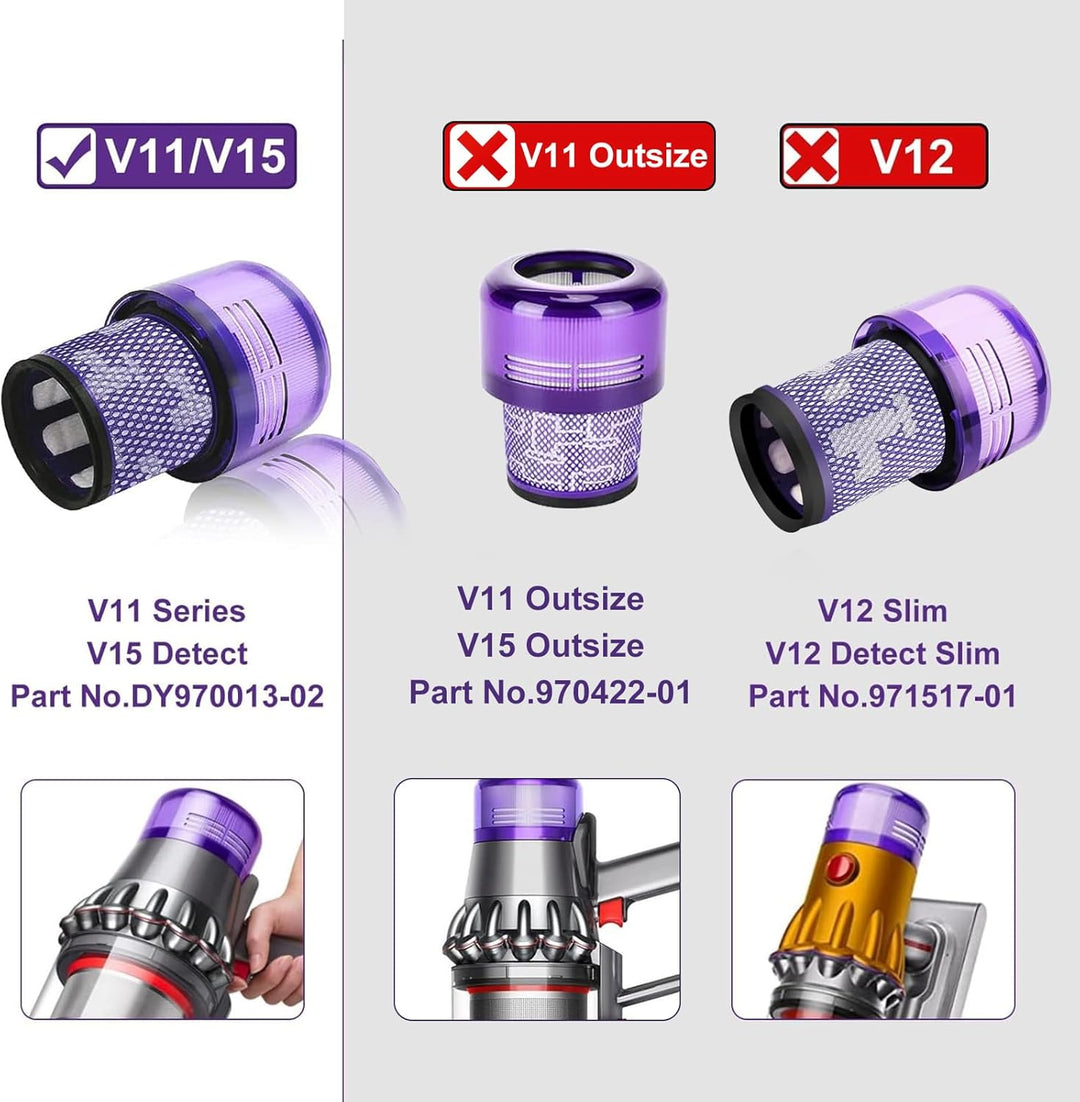 Filter für Dyson V11 SV14 V15 SV22, Kompatibel mit Cyclone Animal Absolute Extra Total Clean Pro Akk