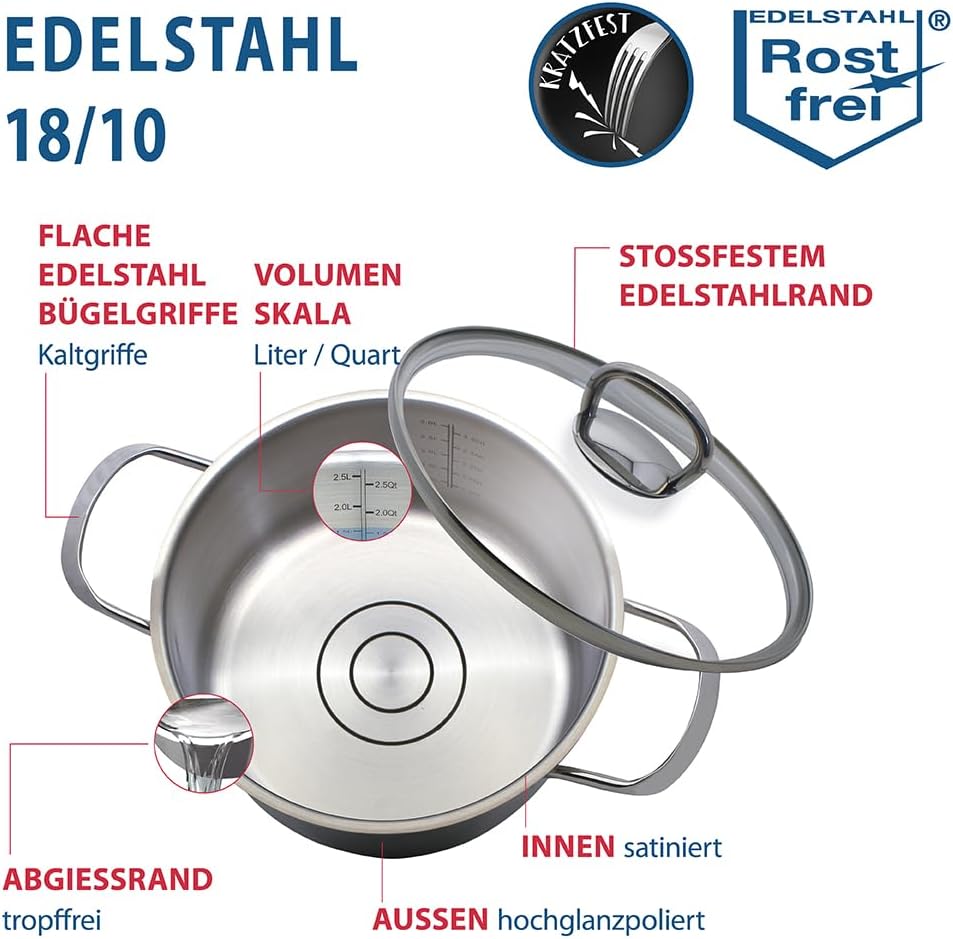 ELO Jaspis Topfset Edelstahl 5-teilig – Hochwertiges Kochtopf Set mit Öl-Dosiersystem & Glasdeckel –