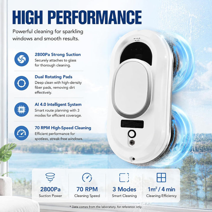 Fensterputzroboter 2800Pa Fensterroboter mit 3 Reinigungsmodi Automatischer Fensterreiniger Roboter