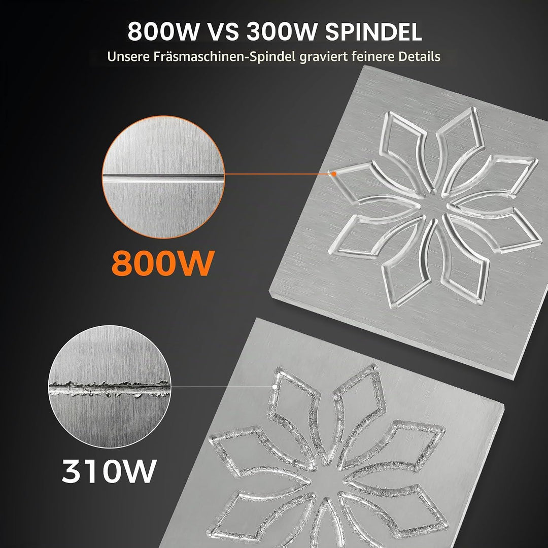 LUNYEE 3020 Nova CNC-Fräsmaschine, Ganzmetall-Linearführungen und Kugelgewindetriebe an allen XYZ-Ac