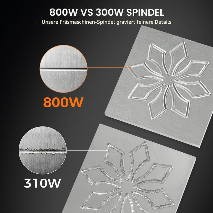 LUNYEE 3020 Nova CNC-Fräsmaschine, Ganzmetall-Linearführungen und Kugelgewindetriebe an allen XYZ-Ac